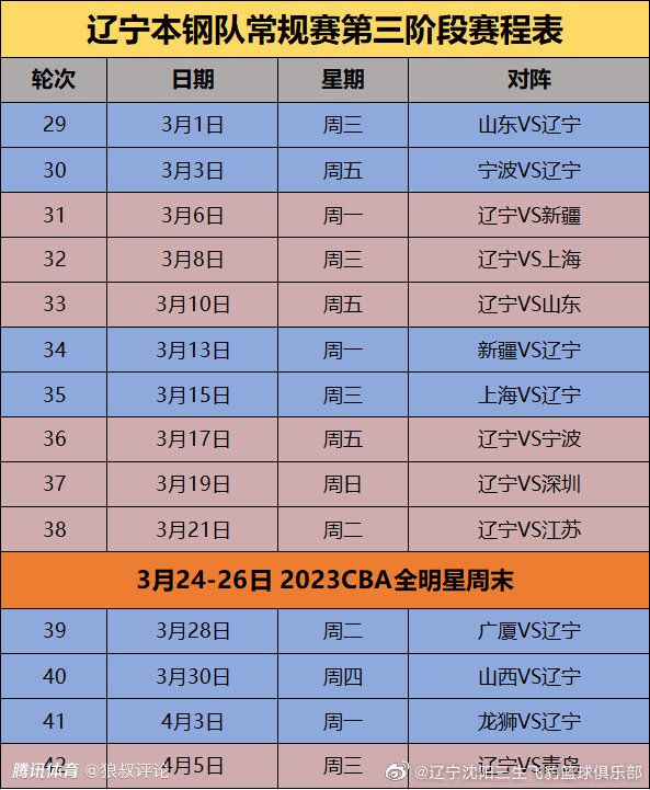 曼城只准备就超过3000万欧元的报价进行商谈，这对于经济困难的巴萨来说很难办，他们和球员都需要选择对策。